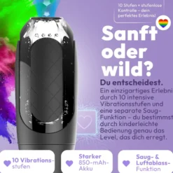Automatischer Masturbator mit Vibration & Saugfunktion