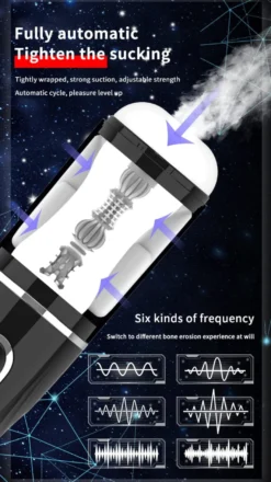 Elektrischer Masturbator Blowjob Simulator App Steuerung