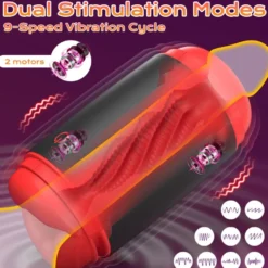 Elektrischer Masturbator Blowjob Simulator GM-571