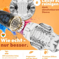 Elektrischer Masturbator JE-F030