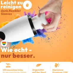 Elektrischer Masturbator JE-F008