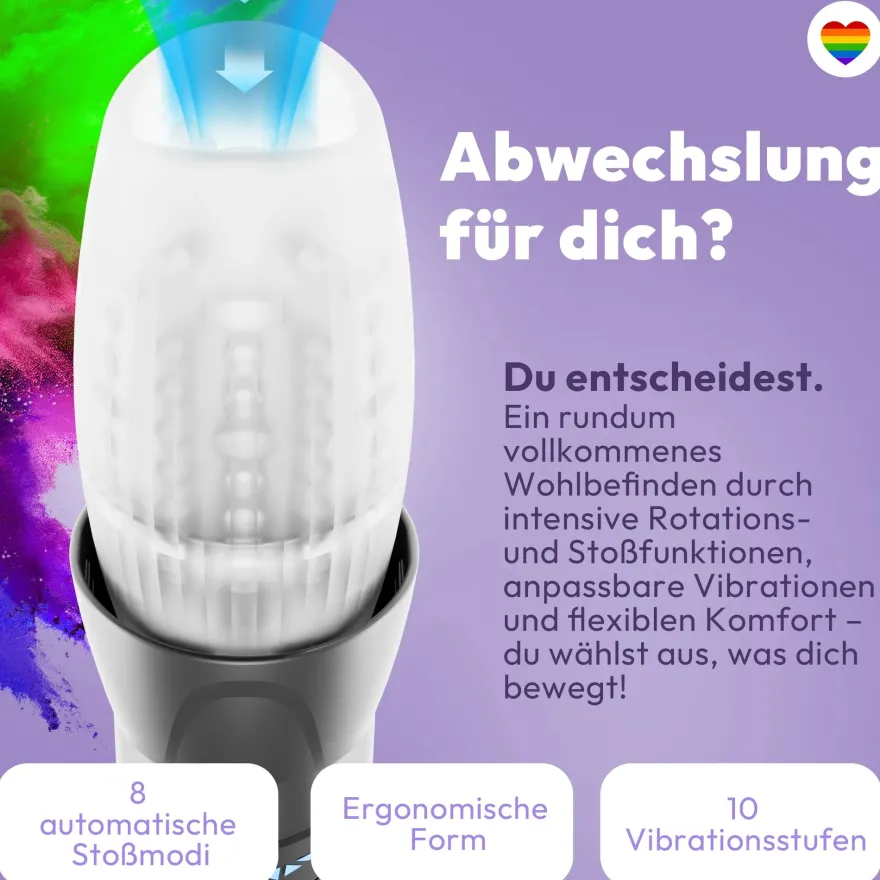 Elektrischer Masturbator JE-F017Pro