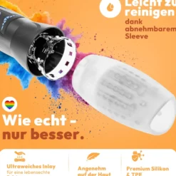 Elektrischer Masturbator JE-F017Pro