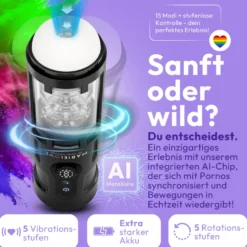 Elektrischer Masturbator LOU-1851