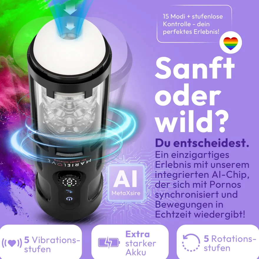 Elektrischer Masturbator LOU-1851