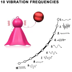 marielove Auflegevibrator Nippelvibrator Pink