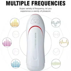 marielove Automatischer Masturbator Power Masturbator