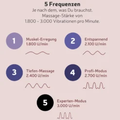 marielove Massage Gun Massage Gun I