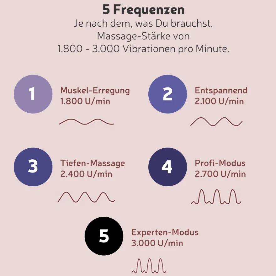 marielove Massage Gun Massage Gun I