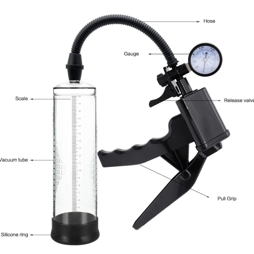 marielove Penis Pumpe mit Zugriff und Manometer
