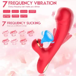 marielove Rabbit Saug Vibrator G-Punkt