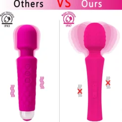 Vibrator Stimulation Klitoris Vagina GM-015
