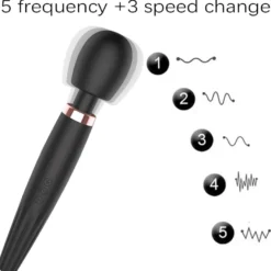Vibrator Stimulation Klitoris Vagina GM-019