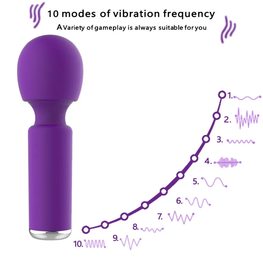 Vibrator Stimulation Klitoris Vagina GM-020