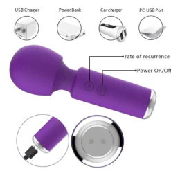 Vibrator Stimulation Klitoris Vagina GM-020