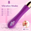 Vibrator Stimulation Klitoris Vagina GM-337