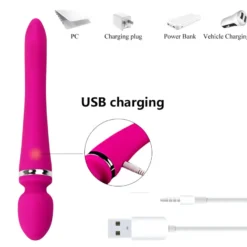 Vibrator Stimulation Klitoris Wasserdicht USB GM-150 Pink
